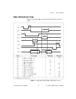 Предварительный просмотр 35 страницы National Instruments PCI-6503 User Manual