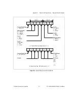 Предварительный просмотр 48 страницы National Instruments PCI-6503 User Manual