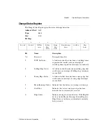 Предварительный просмотр 27 страницы National Instruments PCI-6528 Manual