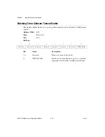 Предварительный просмотр 32 страницы National Instruments PCI-6528 Manual