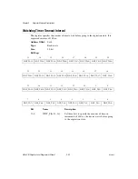 Предварительный просмотр 34 страницы National Instruments PCI-6528 Manual