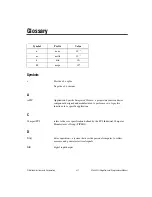 Предварительный просмотр 46 страницы National Instruments PCI-6528 Manual