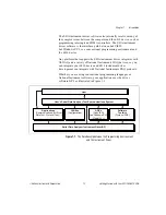 Предварительный просмотр 18 страницы National Instruments PCI-6810 Getting Started