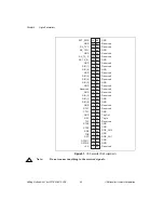 Предварительный просмотр 32 страницы National Instruments PCI-6810 Getting Started