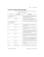 Preview for 33 page of National Instruments PCI-6810 Getting Started