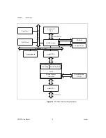 Preview for 12 page of National Instruments PCI-7041 User Manual