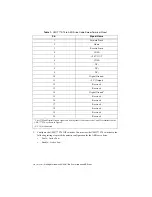 Preview for 11 page of National Instruments PCI-7354 Getting Started