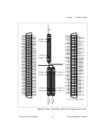 Предварительный просмотр 59 страницы National Instruments PCI-7811 User Manual