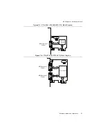 Preview for 15 page of National Instruments PCI-8361 User Manual