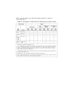 Preview for 24 page of National Instruments PCI-8361 User Manual