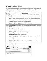 Предварительный просмотр 126 страницы National Instruments PCI-8430 Manual