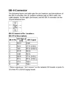 Предварительный просмотр 136 страницы National Instruments PCI-8430 Manual