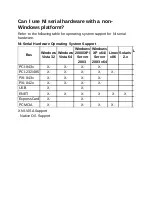 Предварительный просмотр 199 страницы National Instruments PCI-8430 Manual