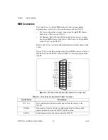 Preview for 22 page of National Instruments PCIe-1433 User Manual And Specifications