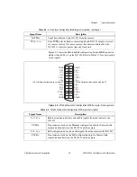 Предварительный просмотр 23 страницы National Instruments PCIe-1433 User Manual And Specifications