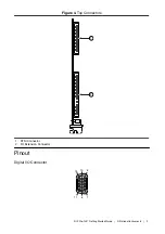 Preview for 10 page of National Instruments PCIe-1437 Getting Started Manual