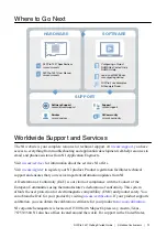 Preview for 14 page of National Instruments PCIe-1437 Getting Started Manual