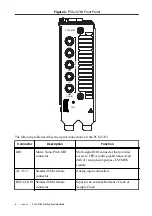 Предварительный просмотр 6 страницы National Instruments PCIe-5763 Getting Started Manual