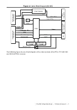 Preview for 9 page of National Instruments PCIe-5763 Getting Started Manual