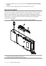 Preview for 12 page of National Instruments PCIe-5763 Getting Started Manual