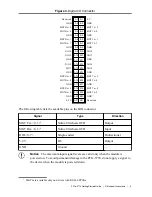 Preview for 9 page of National Instruments PCIe-5774 Getting Started Manual