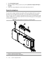 Предварительный просмотр 14 страницы National Instruments PCIe-5774 Getting Started Manual