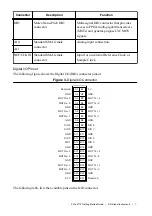 Preview for 7 page of National Instruments PCIe-5775 Getting Started Manual