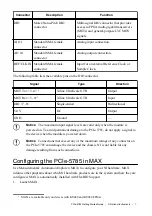 Предварительный просмотр 7 страницы National Instruments PCIe-5785 Getting Started Manual