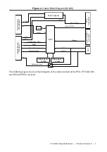 Предварительный просмотр 9 страницы National Instruments PCIe-5785 Getting Started Manual