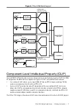 Preview for 11 page of National Instruments PCIe-5785 Getting Started Manual