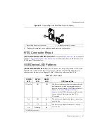 Preview for 43 page of National Instruments PCIe-6323 User Manual