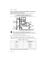 Preview for 63 page of National Instruments PCIe-6323 User Manual