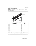 Preview for 193 page of National Instruments PCIe-6323 User Manual