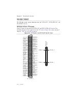 Preview for 211 page of National Instruments PCIe-6323 User Manual