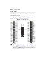 Preview for 215 page of National Instruments PCIe-6323 User Manual