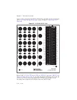 Preview for 217 page of National Instruments PCIe-6323 User Manual