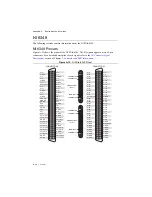 Preview for 225 page of National Instruments PCIe-6323 User Manual