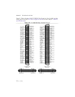 Preview for 235 page of National Instruments PCIe-6323 User Manual