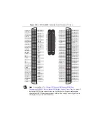 Preview for 249 page of National Instruments PCIe-6323 User Manual