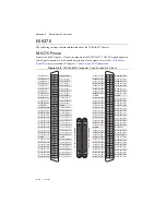 Preview for 253 page of National Instruments PCIe-6323 User Manual