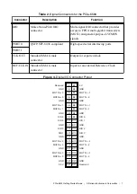 Preview for 7 page of National Instruments PCIe-6593 Getting Started Manual