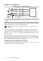 Preview for 6 page of National Instruments PCIe-7820R Getting Started Manual