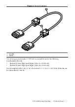 Preview for 7 page of National Instruments PCIe-7820R Getting Started Manual