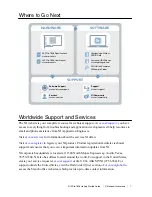 Preview for 8 page of National Instruments PCIe-7856 Getting Started Manual