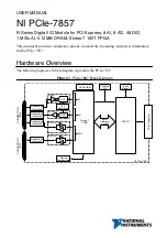 Предварительный просмотр 2 страницы National Instruments PCIe-7857 User Manual