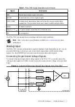 Предварительный просмотр 4 страницы National Instruments PCIe-7857 User Manual