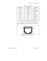 Предварительный просмотр 26 страницы National Instruments PCMCIA-232 Getting Started