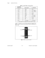 Предварительный просмотр 27 страницы National Instruments PCMCIA-232 Getting Started