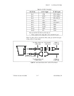 Предварительный просмотр 28 страницы National Instruments PCMCIA-232 Getting Started