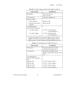 Предварительный просмотр 44 страницы National Instruments PCMCIA-232 Getting Started